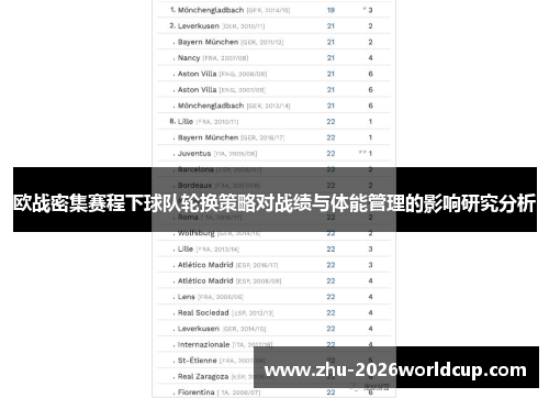欧战密集赛程下球队轮换策略对战绩与体能管理的影响研究分析