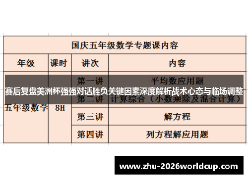 赛后复盘美洲杯强强对话胜负关键因素深度解析战术心态与临场调整