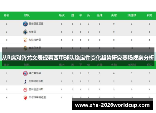 从B席对阵尤文表现看西甲球队稳定性变化趋势研究赛场观察分析
