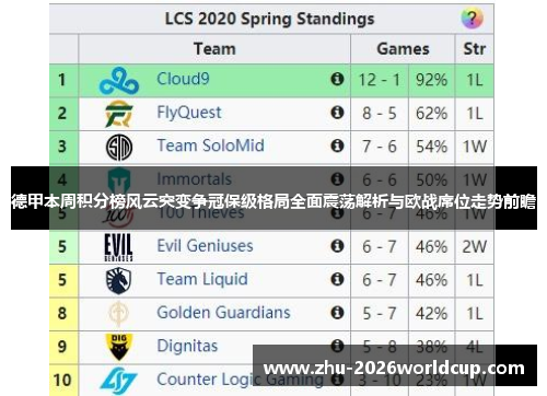 德甲本周积分榜风云突变争冠保级格局全面震荡解析与欧战席位走势前瞻